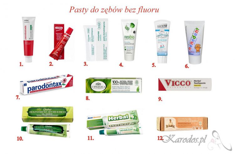 pasty do zebow bez fluoru